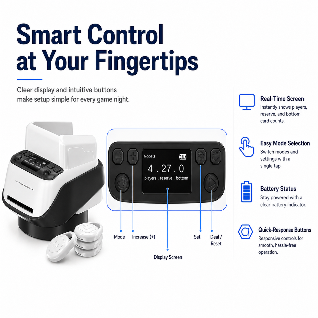 Automatic Card Shuffler and Dealer