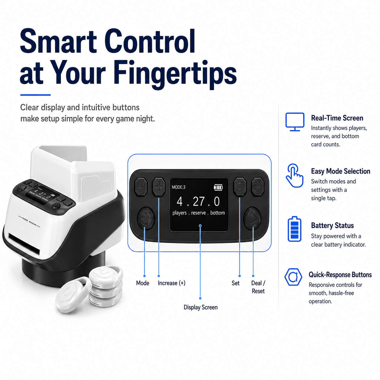 Automatic Card Shuffler and Dealer