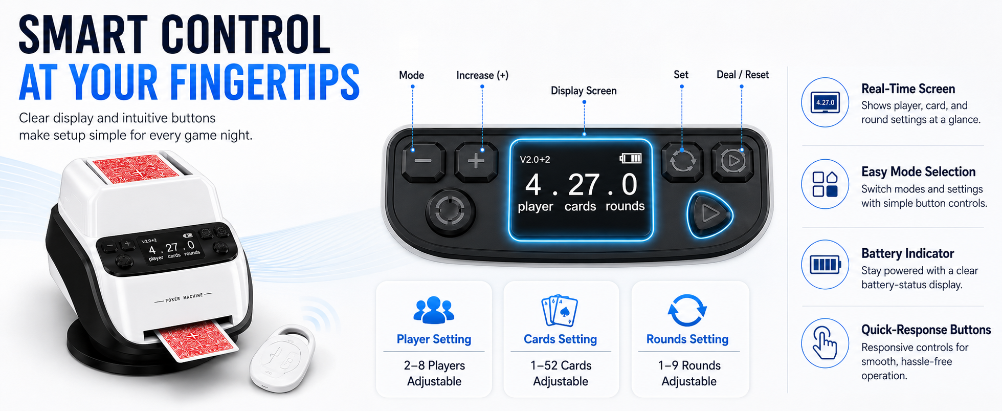 Smart automatic card dealer and automatic card shuffler with smart control panel, digital display, player setting, cards setting, rounds setting, battery indicator, and quick-response buttons for poker games