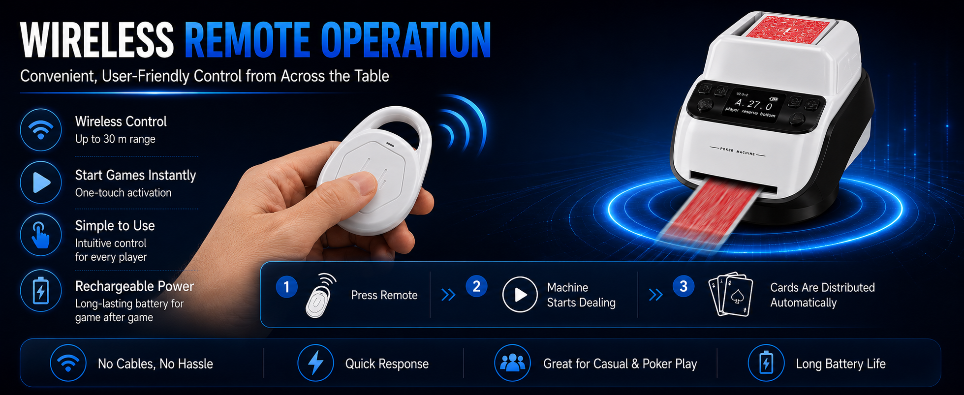 Automatic card dealer and card shuffler machine with wireless remote operation, one-touch control, hands-free dealing, rechargeable battery, quick response, and long battery life for poker game night and family card games
