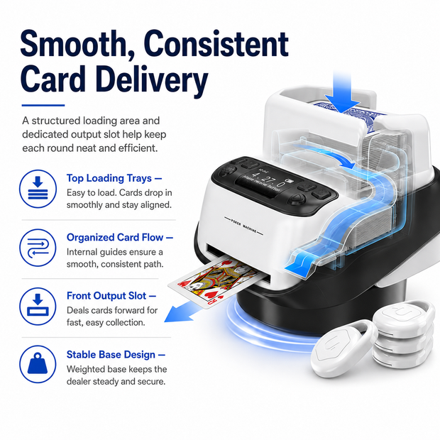 Entertainment Card Dealers